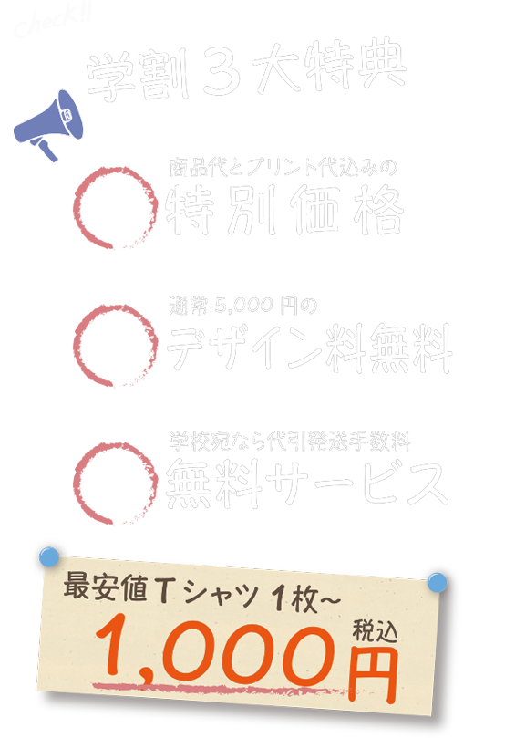 学割3大特典：商品代とプリント代込みの特別価格、通常5,000円のデザイン料無料、学校宛なら代引発送手数料無料サービス 最安値Tシャツ1枚〜1,000円(税込)